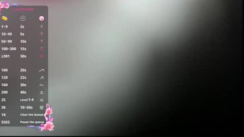 Liz online show from February 8, 12:39 pm