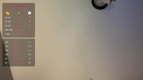 Dani Dragon online show from January 9, 8:13 am