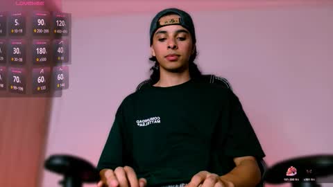 Danny online show from February 19, 3:16 am