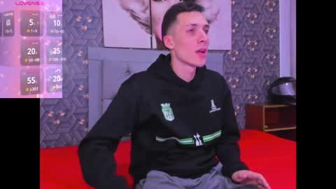 Danny online show from April 8, 2:09 pm