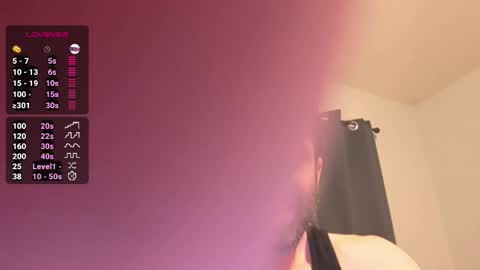 danooo1984 online show from April 13, 5:00 am