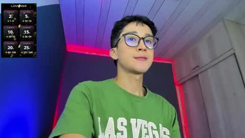 danteheat online show from January 8, 2:25 am