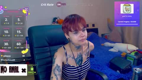 Anessa  online show from January 9, 10:59 pm