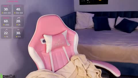 Jennifer online show from February 7, 12:24 am