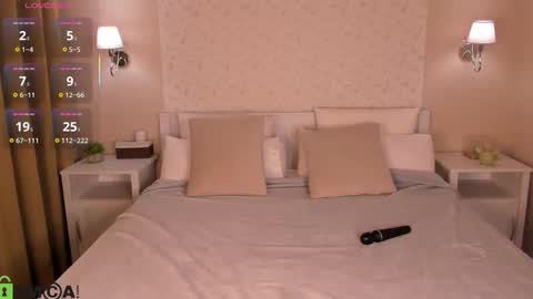 Jennifer online show from December 14, 12:28 am