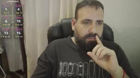 Snapshot of dicristalino chatting on September 24, 10:05 pm Cristian Dipolino online show from September 24, 10:05 pm