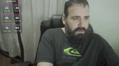 Snapshot of dicristalino chatting on September 11, 9:38 pm Cristian Dipolino online show from September 11, 9:38 pm