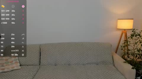 Nikki online show from February 28, 1:09 am