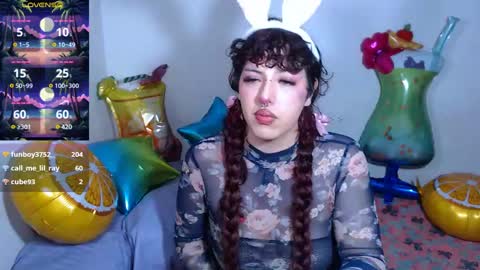 eli666uwu online show from January 21, 3:37 am