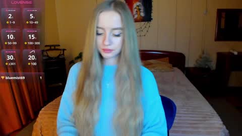 elinor_faith online show from February 8, 12:39 pm