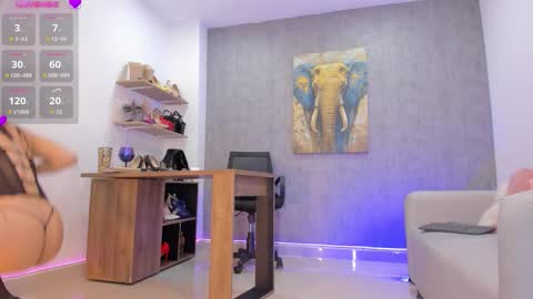 Maria Guys Ill be gone for a few days Ill be back soon online show from February 17, 12:04 pm