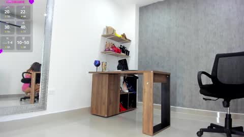 Maria Guys Ill be gone for a few days Ill be back soon online show from February 12, 3:38 pm