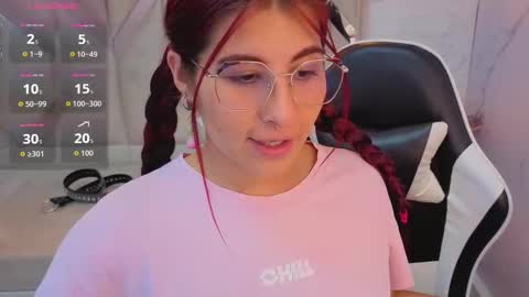 Emily  tp 700am - 1400pm online show from March 4, 2:52 am