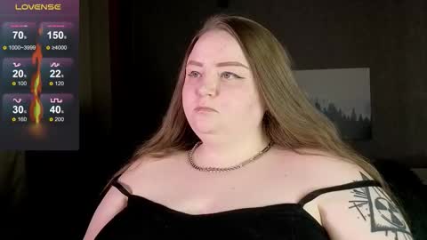 Emma Razumovskaya online show from December 20, 12:06 am