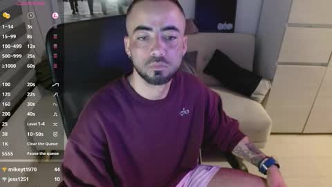 Federico Ofarrel online show from January 9, 6:08 am