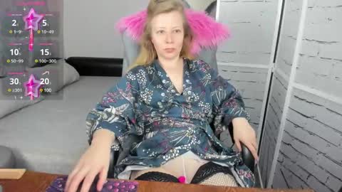 Snapshot of funny_bunny4 chatting on February 9, 4:29 pm funny_bunny4 online show from February 9, 4:29 pm