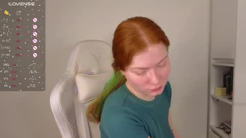 gingercute17 online show from April 9, 5:22 am