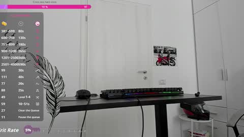 Hard Cock online show from February 2, 11:28 am