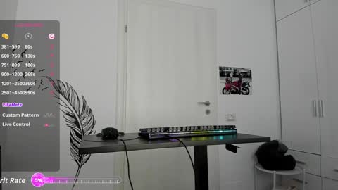 Hard Cock online show from April 29, 6:13 pm