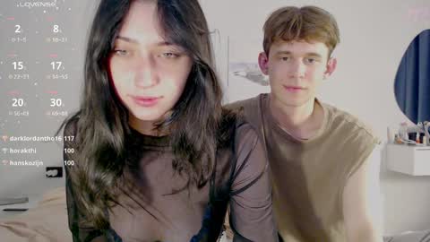 Noah and Sophie online show from April 9, 8:58 pm