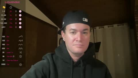 Hornytightboy89 online show from March 6, 12:20 am