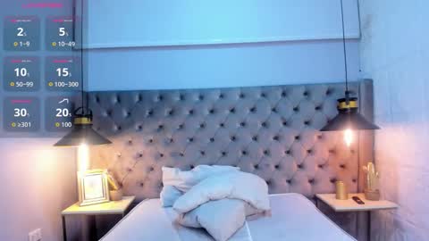 hunterheat_ online show from December 1, 12:36 pm