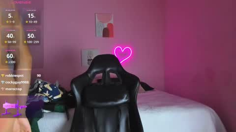 IAN CASTILLO online show from February 25, 2:26 pm