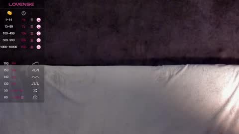 Vicki FANSLY ---   online show from February 3, 12:15 am