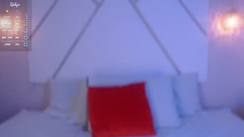 Snapshot of isabella__shine chatting on March 12, 7:04 pm Isa online show from March 12, 7:04 pm