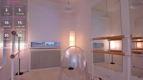 My name is Janette but you can call me Jane 3 online show from October 15, 5:54 am