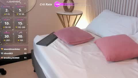 jessica_taylor_22 online show from March 20, 10:15 pm