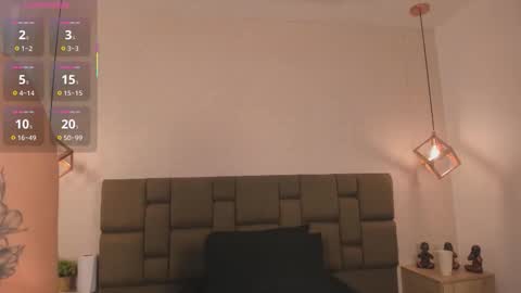 Julieth online show from February 13, 4:05 am