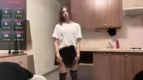 May online show from January 9, 3:17 pm