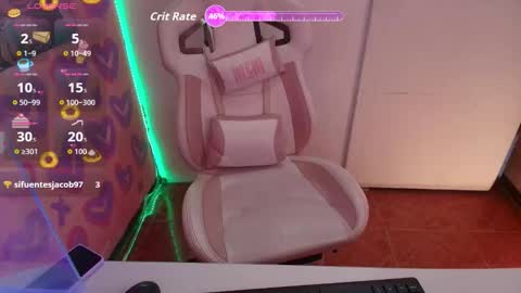 kathybigboobsbbw_ online show from March 25, 9:32 pm