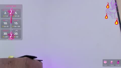 kelsi_steele online show from March 5, 7:28 am