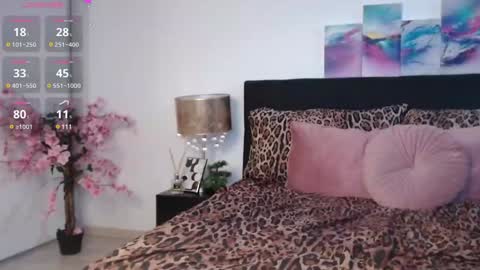kiara_blaire online show from January 30, 8:22 am