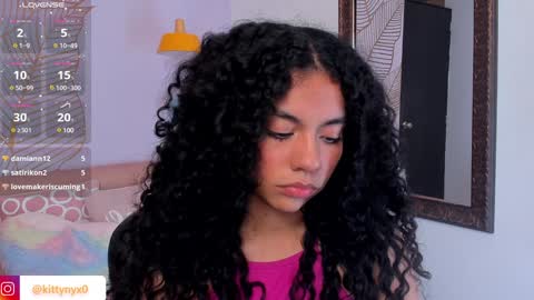 KittyNyx  online show from January 25, 2:58 am