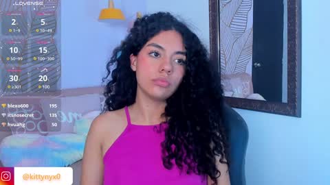 KittyNyx  online show from January 5, 2:38 am