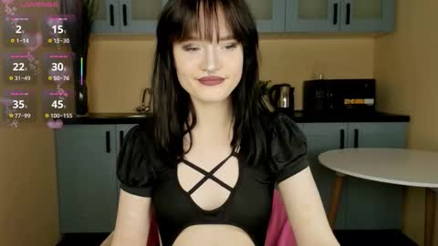 kittyshyy2k online show from March 6, 12:37 pm