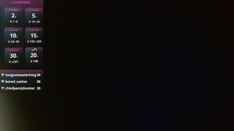 Thaterotic woman online show from February 10, 8:42 pm