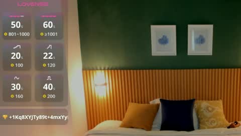 Kristen online show from May 21, 10:05 pm