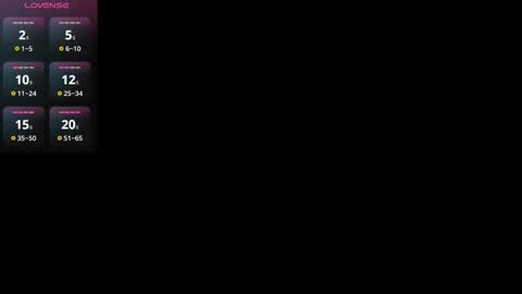 Alis online show from January 17, 2:59 pm