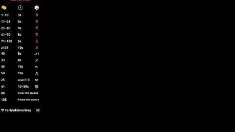 Lana online show from February 22, 1:02 pm