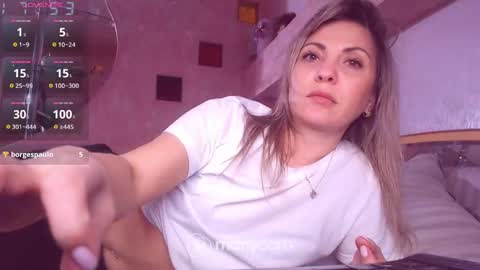 Mens Sweetheart online show from February 24, 3:53 pm