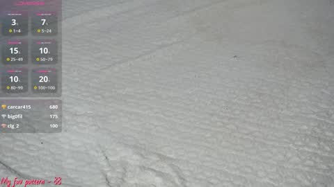 Hey Im Alexa  tg online show from December 1, 4:32 pm