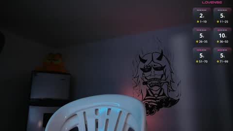 Ezio online show from March 2, 11:53 pm