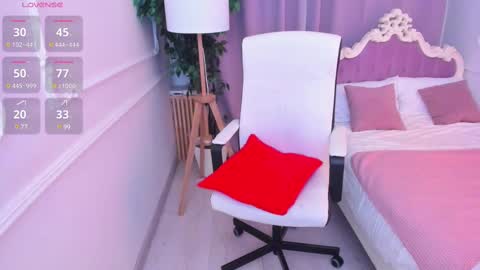 Snapshot of lily_merlin chatting on March 6, 9:42 pm Lily online show from March 6, 9:42 pm
