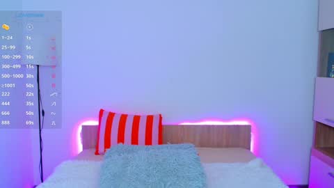 Snapshot of lisa_tease chatting on January 12, 9:51 pm Lisa online show from January 12, 9:51 pm