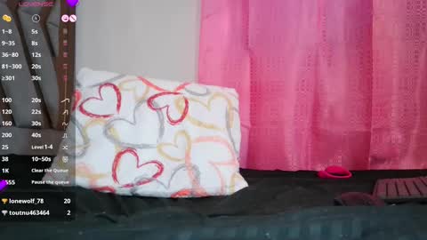 littleaysheel online show from February 21, 5:53 pm