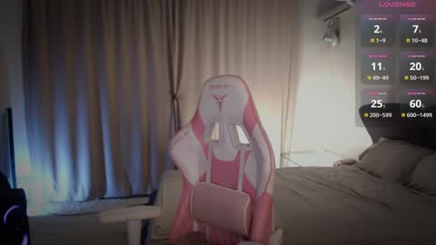 Linn my new page online show from February 1, 8:16 pm